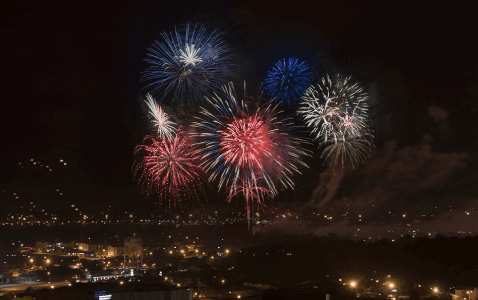 Fourth of July Sky Concert