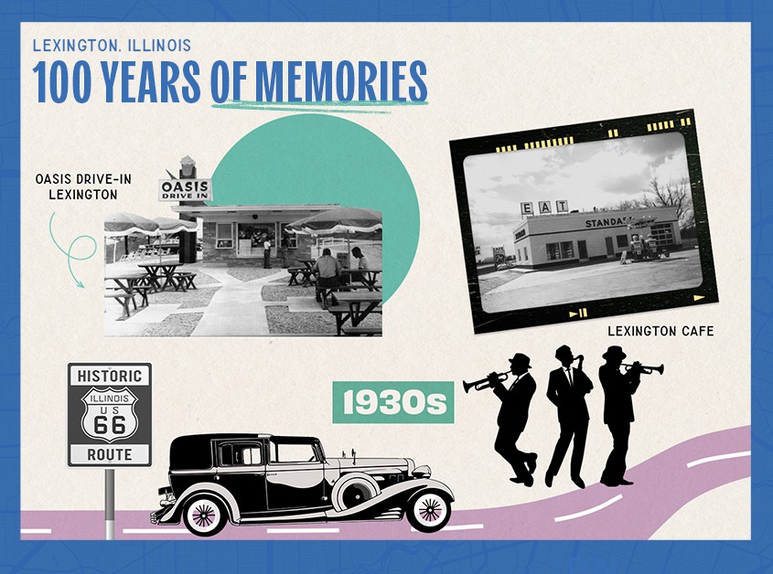 Cruisin' Through the Century: Jivin’ into the 1930s in Lexington
