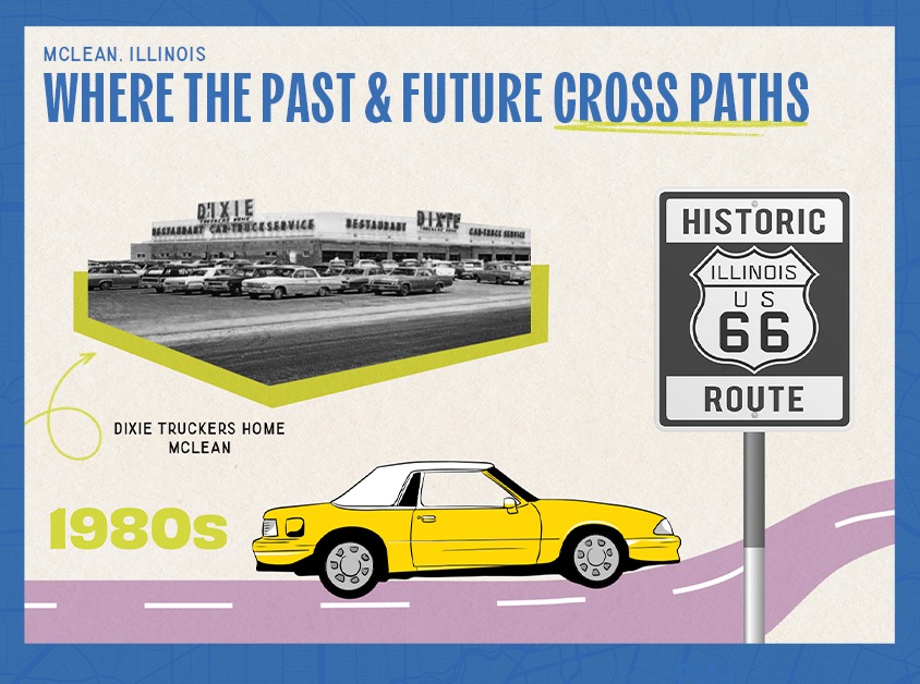 Cruisin’ Through the Century: Back to the 1980s in McLean